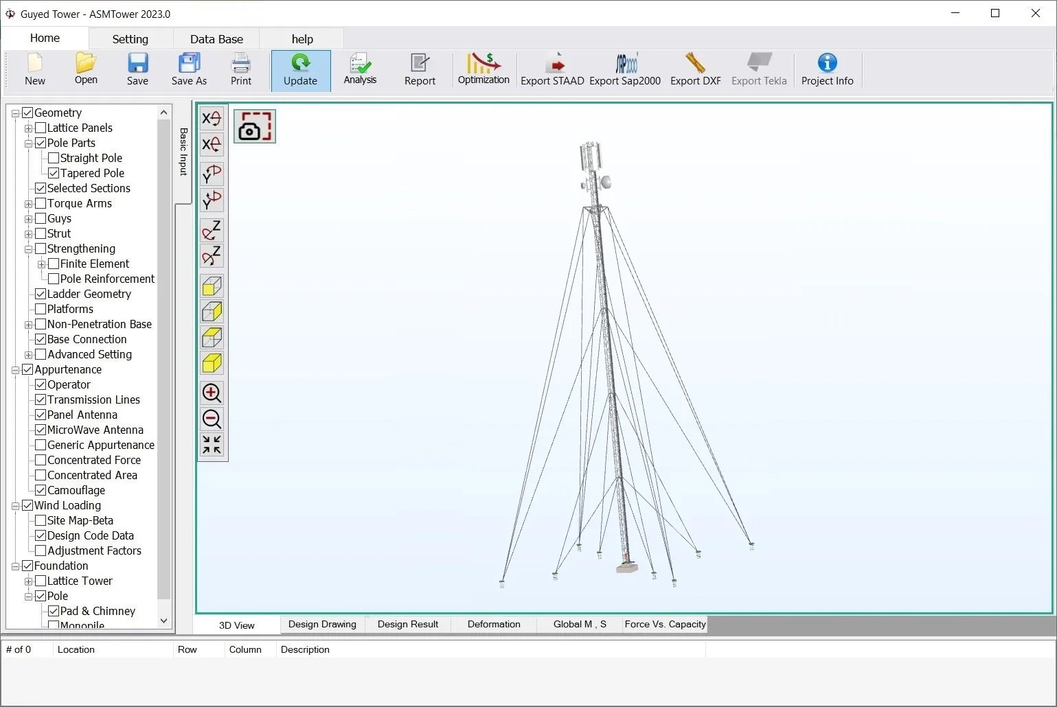 دکل مخابراتی