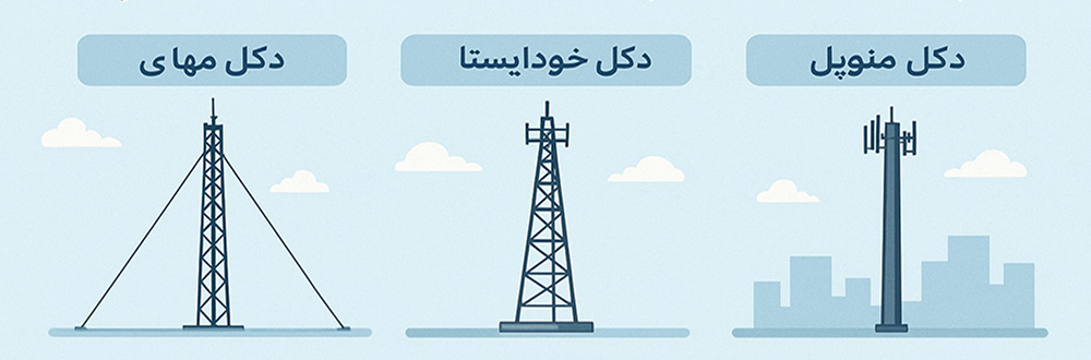 تولید کننده دکل