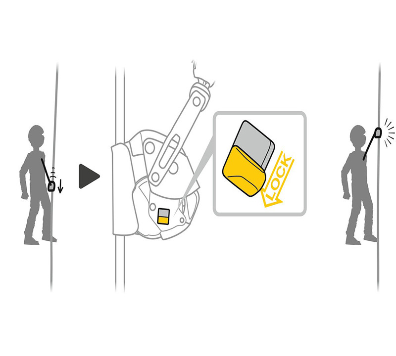 دکل‌ مخابراتی