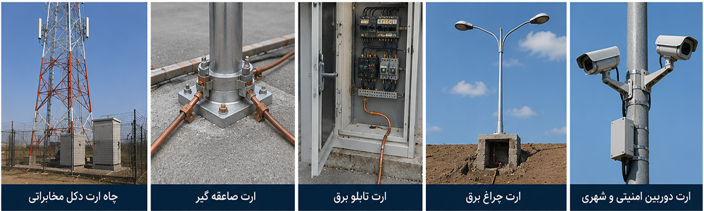چاه ارت تضمین شده