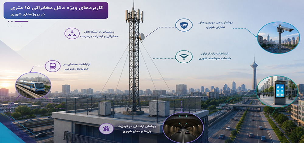 دکل مخابراتی